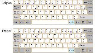 bien regler le clavier sous Windows  le clavier belge nest pas identique au clavier francais [upl. by Obau]