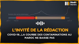 Covid19la courbe des contaminations au Maroc ne baisse pas [upl. by Rednasela820]