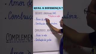 Adjunto adnominal x Complemento nominal  concurso estudar concursopublico fy português enem [upl. by Koch]