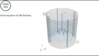 Residence Time Distribution in 6 Blade Rushton Turbine Stirred Tank w OpenFOAM [upl. by Sivert]