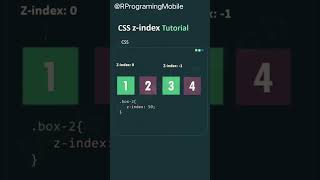 Css zindex tutorial for beginner html css z index for beginners [upl. by Cathyleen283]