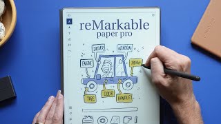 Remarkable Paper Pro Review [upl. by Wilmar306]