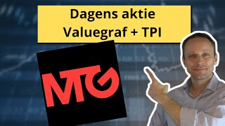 Dagens aktie  MTG [upl. by Ambler]