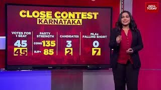 Karnataka Rajya Sabha Elections 2024 Congress and BJP Clash in Legislative Assembly Elections [upl. by Aikemit]