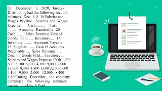 On December 1 2020 Jurczyk Distributing had the following account balances During December the co [upl. by Inattirb]