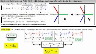 Kubische Gleichungen ► Cardanische Formeln 5 ►Fall 2 [upl. by Anoy768]