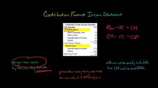 Contribution Format Income Statement [upl. by Ramyar]