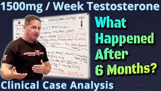 1500mg per Week Testosterone  What Happened After 6 Months Clinical Case Analysis [upl. by Hareemas]