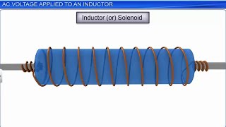 CBSE Class 12 Physics  Alternating Current  Full Chapter  By Shiksha House [upl. by Lucio]