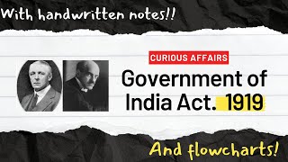 Government of India Act 1919  UPSC  State PCS ias ips [upl. by Salvay]