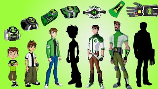 Ben Tennyson all forms with different omnitrix  Ben 10 coloring Fan made [upl. by Lorne601]