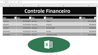 Como Fazer Planilha de CONTROLE FINANCEIRO no EXCEL [upl. by Aneehsak590]