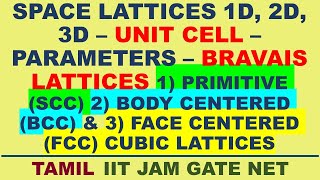 TAMIL SPACE LATTICE UNIT CELL PARAMETERS BRAVAIS PRIMITIVE BODY FACE CENTERED CUBIC LATTICES [upl. by Liagabba850]