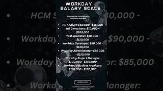 Salary Scale of Workday HCM ✨ workday workdayhcmtraining workdayhcmonline workdayintegration [upl. by Sellma]