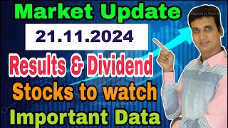 21112024 Share Market Update Stock Analysis Results Dividends and Important Data MMMTAMIL [upl. by Akiaki]