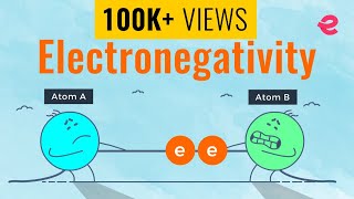 What is electronegativity  Chemistry  Electronegativity IIT JEE  Electronegativity NEET [upl. by Yenffad776]