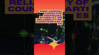 Counterparty Risk  Risk management [upl. by Jochebed313]