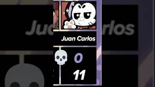 Juan Carlos Kit💀brawlstars memes funny juancarlos [upl. by Lyndel]