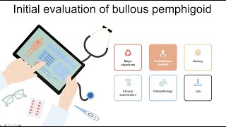 Management of Bullous pemphigoid case based learning [upl. by Cinimod168]