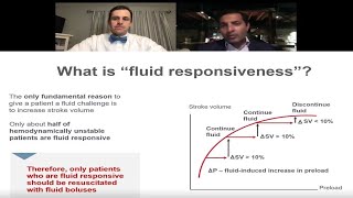 Hemodynamic Management of the Cardiac Surgical Patient Part 2 of 3 [upl. by Heimlich]