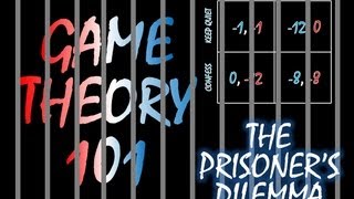 Game Theory 101 2 The Prisoners Dilemma and Strict Dominance [upl. by Meid382]