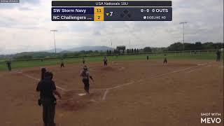 SW Storm Navy  NC Challengers Renzi 20240719 [upl. by Anera]