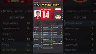 Jak będzie wyglądała Polska reprezentacja w 2034 roku [upl. by Lebar582]