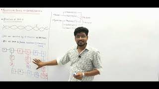 C2Molecular Basis of Inheritance12th BiologyNEETUG 2023NCERTAcademic 202324 [upl. by Rebak]