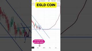 EGLD COIN TECHNICAL ANALYSIS BULLISH OR BEARISHPRICE PREDICTION  EGLD COIN ENTRY amp EXIT UPDATES [upl. by Ahsienad]