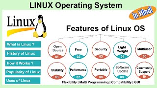 Linux Operating System In Hindi  Features Of Linux Operating System [upl. by Killie]