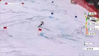 Riesenslalom Soldeu  2 Platz von Henrik Kristoffersen I Ski Alpin Weltcup [upl. by Andrus534]