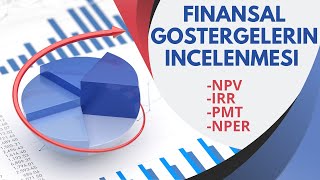 Finansal kavramların incelenmesi NPVPMTIRRNPER [upl. by Odlonra]