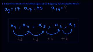 calculation of the nth term of a series [upl. by Macri]