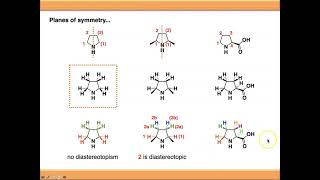 NMR Spectroscopy Diastereotopism [upl. by Enilarac]