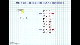 Calcolo della radice quadrata in pochi secondi [upl. by Baese391]