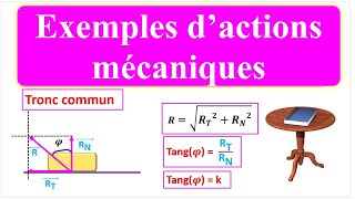 جدع مشترك Exemples dactions mécaniques [upl. by Adnof881]