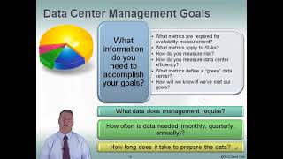 Fundamentals of Data Center Operations  Data Center Management [upl. by Kei165]