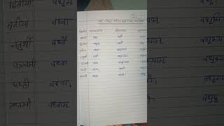 Vadhu Shabd roop in Sanskrit [upl. by Etteb]