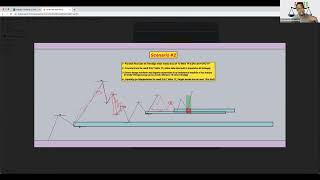 Backtestingka iyo sida loo sameeyo Trading journalka iyo Muhiimadiisa Live Webinar 16Nov2022 [upl. by Waverly]