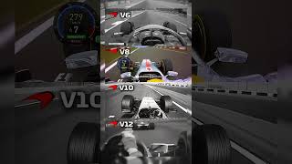 Which F1 Engine sounds the best mclaren formula1 f1onboard [upl. by Seitz]