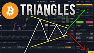 Figure chartiste en Trading  Les Triangles [upl. by Kho715]