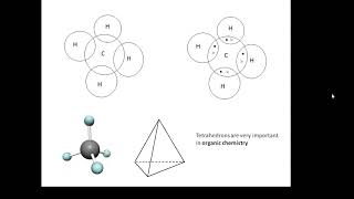 BTEC Applied Science Unit 1 Chemistry Covalent Bonds [upl. by Nunci]