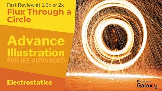 1 Advance Illustration  Electric Force and Electric Field  Flux Through a Circle  Ashish Arora [upl. by Monk]