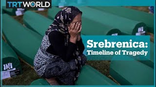 Timeline of the Srebrenica Genocide [upl. by Lepp937]