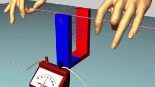 Ch3 L6 Electromagnetic Induction Part1 [upl. by Warfore153]