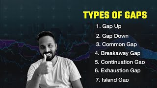 Beginners Guide on Gaps  Types of Gaps in Technical Analysis [upl. by Clein]