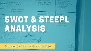 SWOT and STEEPL PESTLE Analysis [upl. by Obbard]