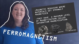 EPISODE 2 course in paleomagnetism FERROMAGNETISM [upl. by Ltihcox]