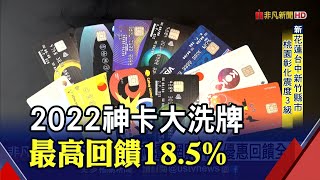 3大神卡跌落神壇？2022年信用卡大洗牌quot外送追劇神卡quot換人當！｜非凡財經新聞｜20220103 [upl. by Asimaj]