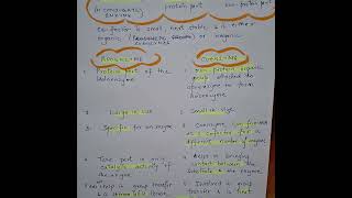 Apoenzyme amp Coenzyme difference enzymes neet [upl. by Nerval]